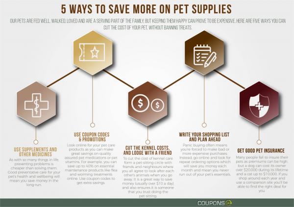 5 Simple tricks to save on pet supplies and pet care